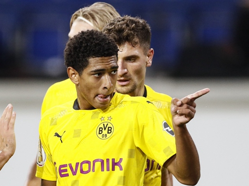 数据显示 数据显示