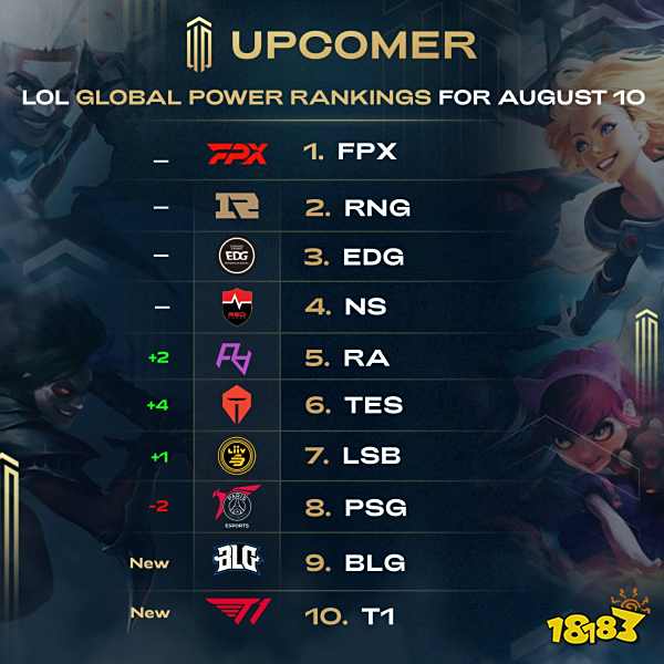 收官阶段 收官阶段