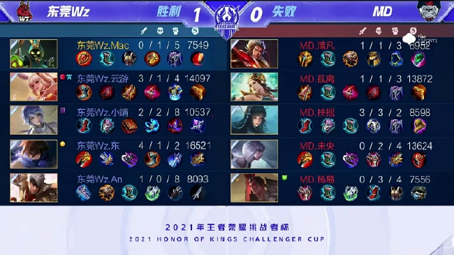 在比赛中 在比赛中