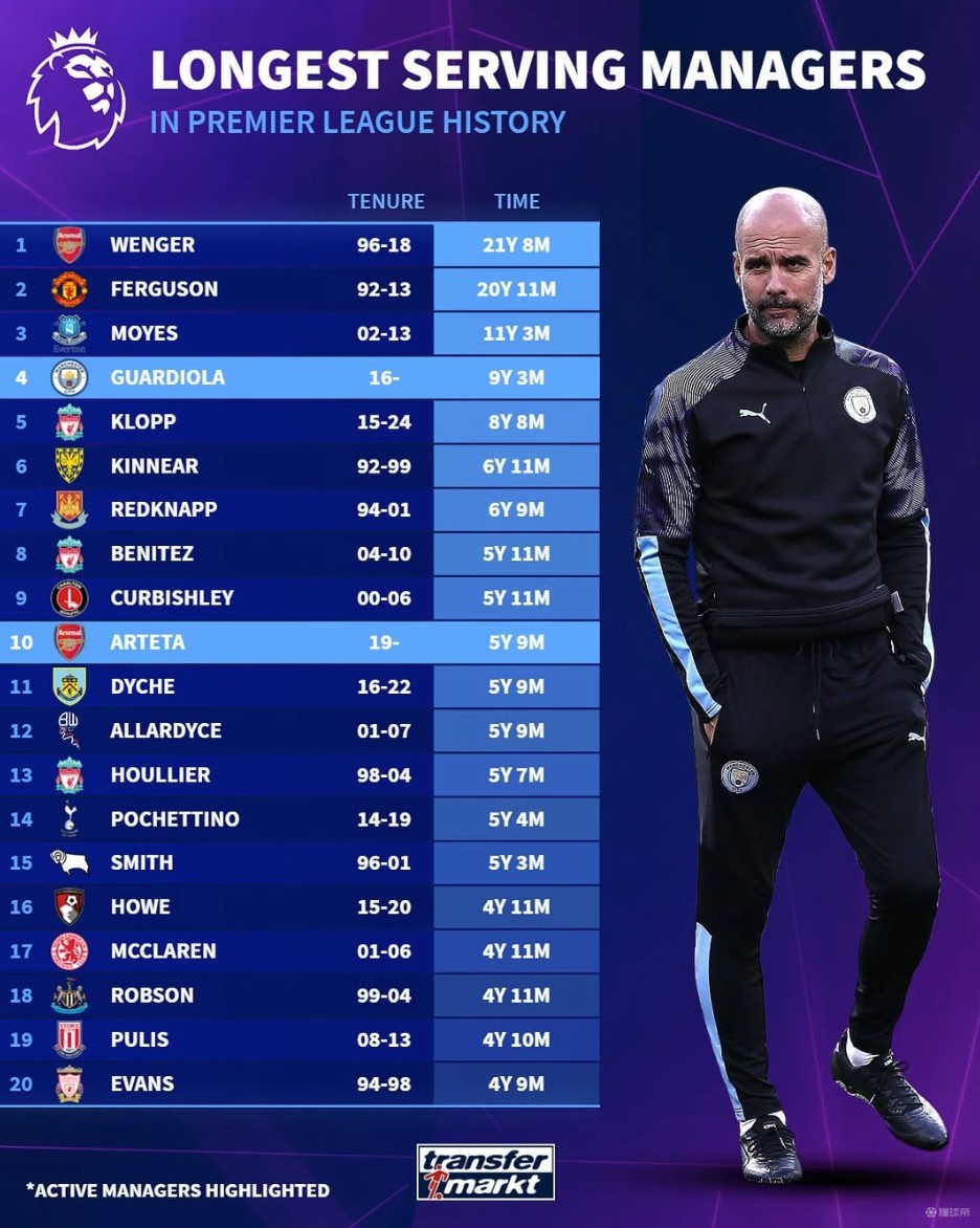 沙特或以 沙特或以